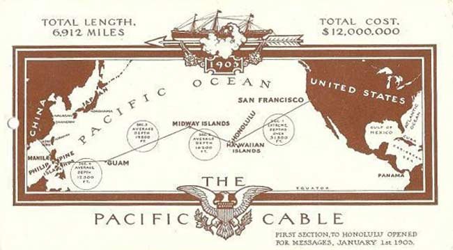 Dobové vyobrazenie podmorského spojenia San Francisca a Filipín, projektu spoločnosti Commercial Pacific Cable Company.