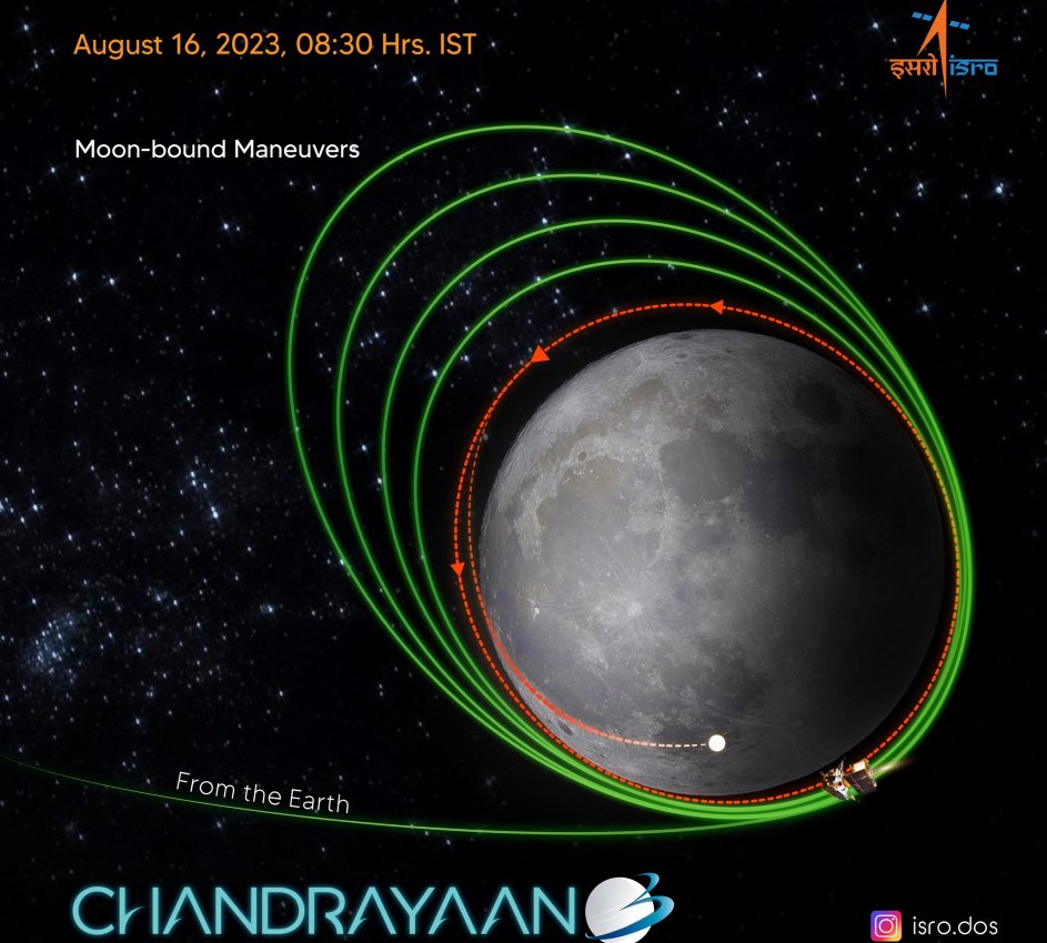 Chandrayaan lunárny modul India 