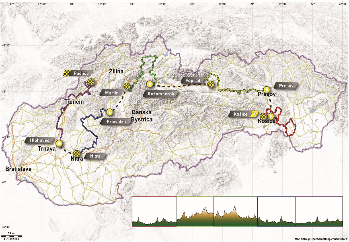 Celková mapa a profil pretekov Okolo Slovenska 2023.