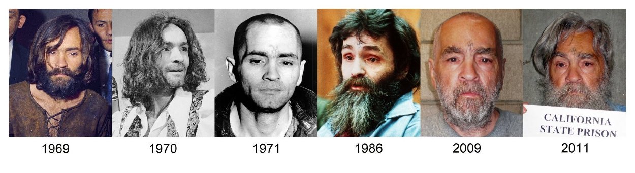 Táto kombinácia fotografií ukazuje, ako Charles Manson vyzeral v priebehu rokov od roku 1969 až po poslednú zverejnenú fotografiu v roku 2011. 