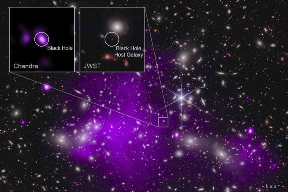 Anotovaný obrázok, ktorý poskytla NASA v pondelok 6. novembra 2023, ukazuje pohľad na údaje z röntgenového observatória NASA Chandra a vesmírneho teleskopu Jamesa Webba, ktoré naznačujú čiernu dieru sformovanú len 470 miliónov rokov po Veľkom tresku.