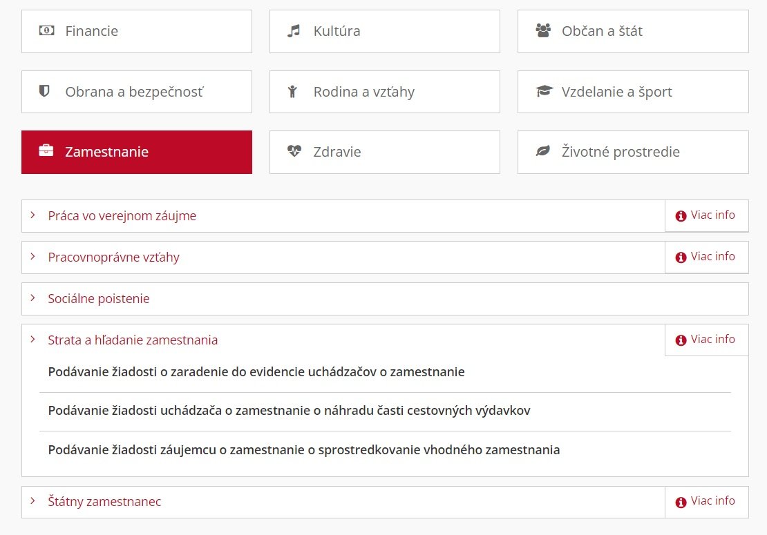 Používateľské rozhranie portálu slovensko.sk.