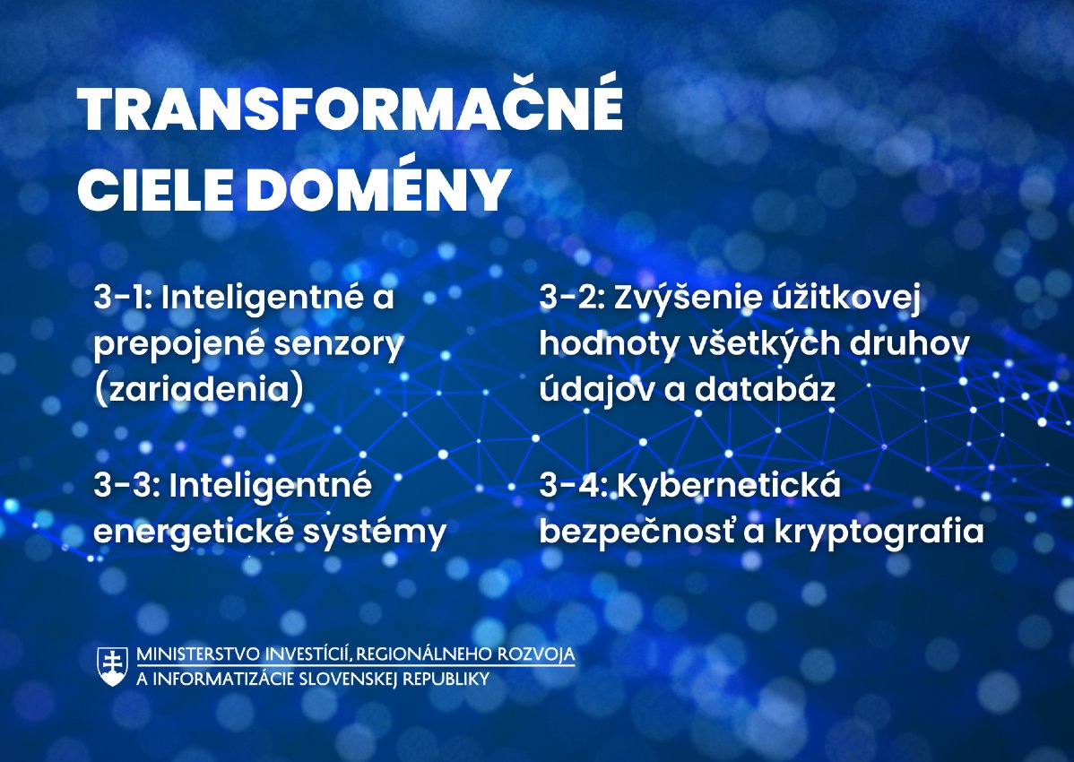 transformačné ciele domény