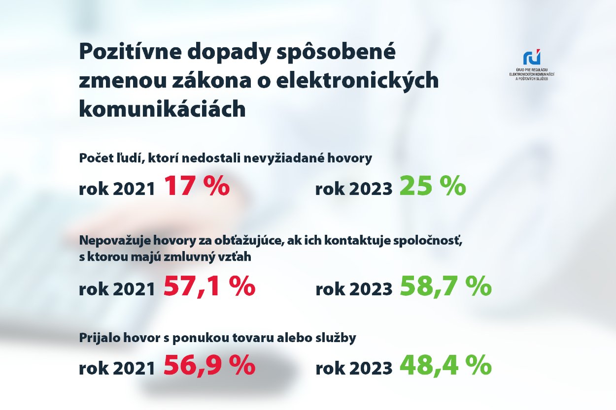 Dopady spôsobené zmenou zákona o elektronických komunikáciách.