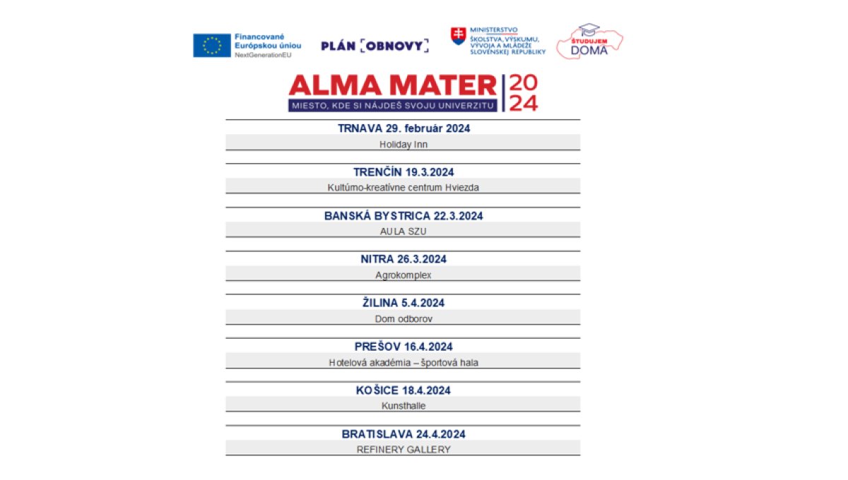 Mini-veľtrhov vysokých škôl ALMA MATER 2024