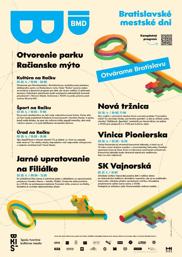 Program mestskej časti Bratislava-Nové Mesto