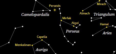 Každoročný meteorický roj Perzeíd dosiahne svoj vrchol aktivity v noci 12. augusta a v skorých ranných hodinách 13. augusta.