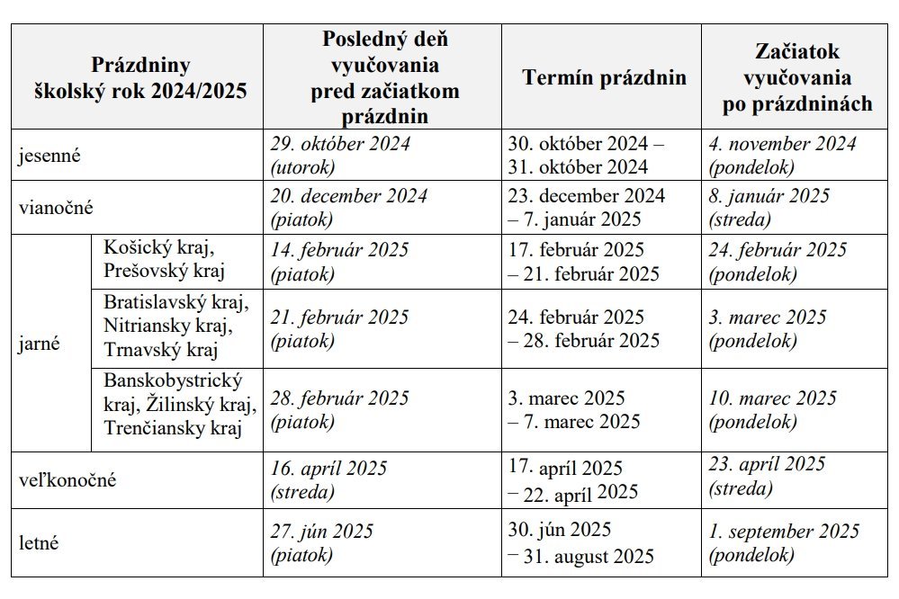  Prázdniny na školský rok 2024/2025