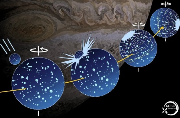 Náraz Ganymeda by výrazne ovplyvnil geológiu a vnútro Mesiaca, kde sa podľa vedcov nachádza skrytý slaný oceán, ktorý obsahuje viac vody ako všetky pozemské oceány dohromady.