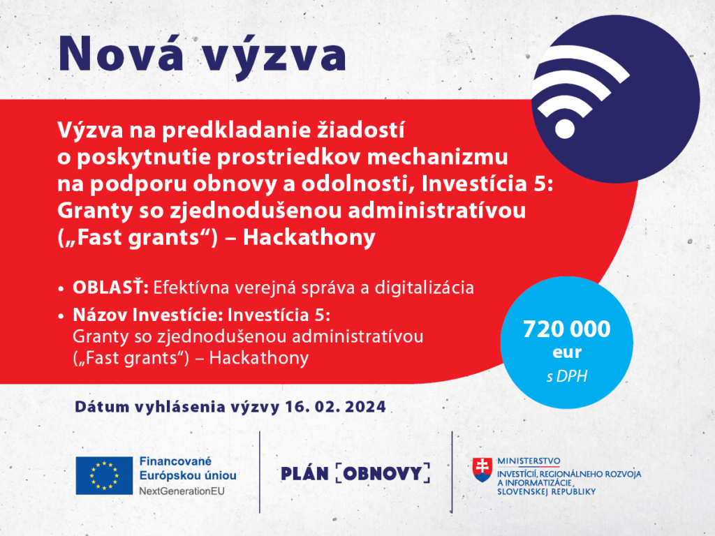 Výzva hackathonov 2024