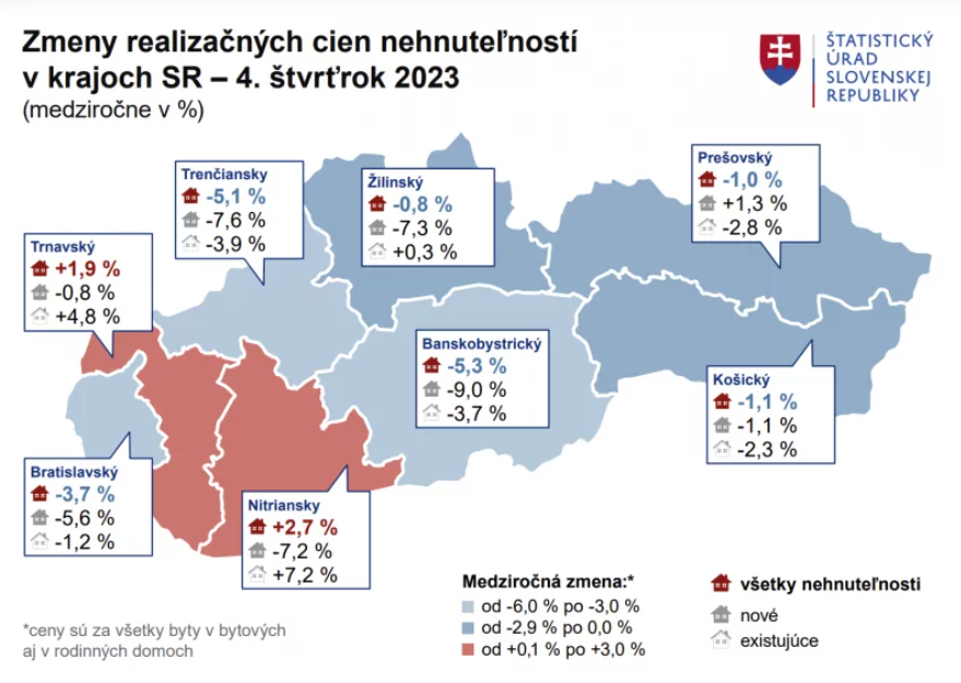 Medziročné zmeny realizačných cien nehnuteľností v krajoch SR – 4. štvrťrok 2023.