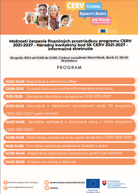 Program stretnutia CERV 2021-2027