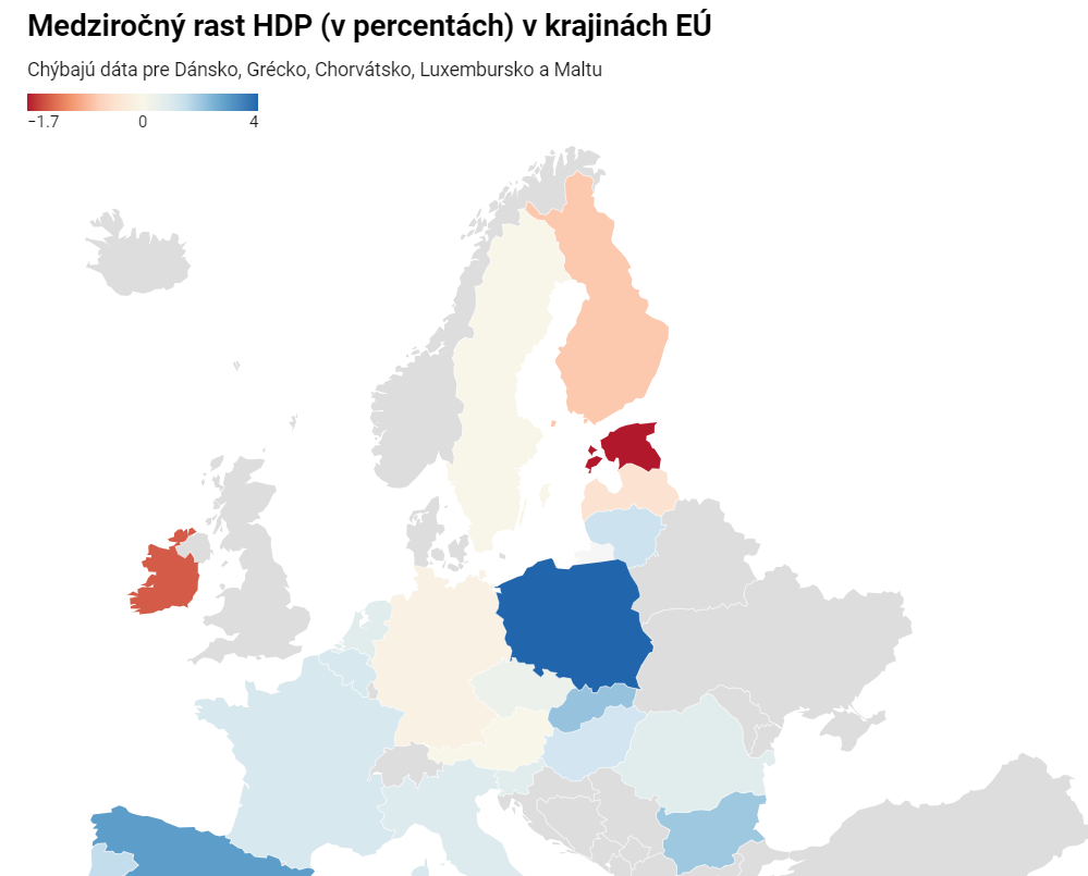 Medziročný rast HDP