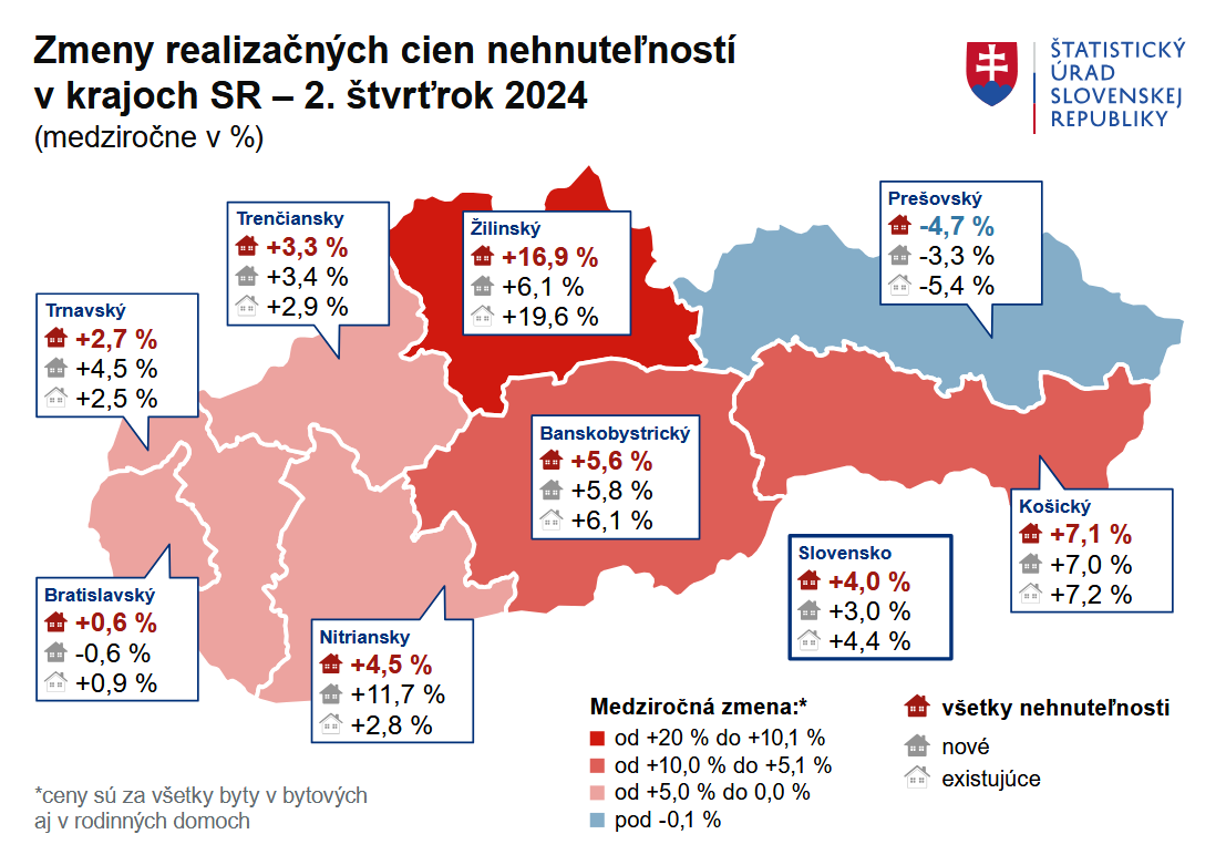 Mapa - Zmeny cien nehnuteľností medziročne 