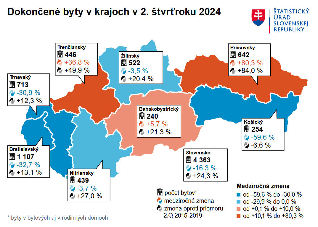 Mapa - Dokončené byty