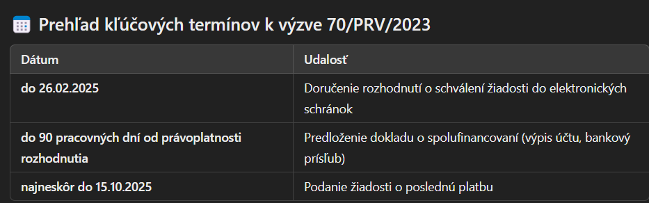 Prehľad kľúčových termínov.