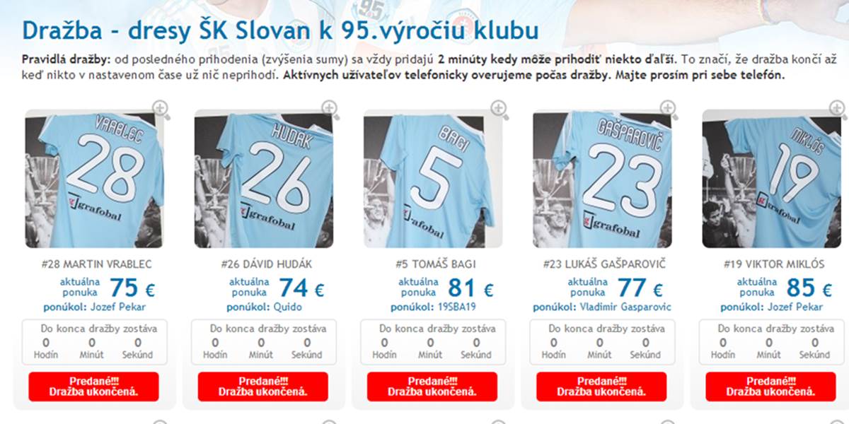 Dražba dresov Slovana priniesla takmer 4000 eur