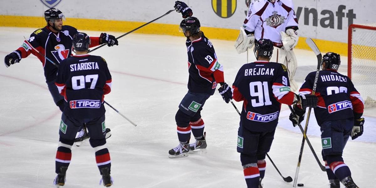 KHL: Slovan v Minsku v rovnakom zložení ako naposledy v Rige