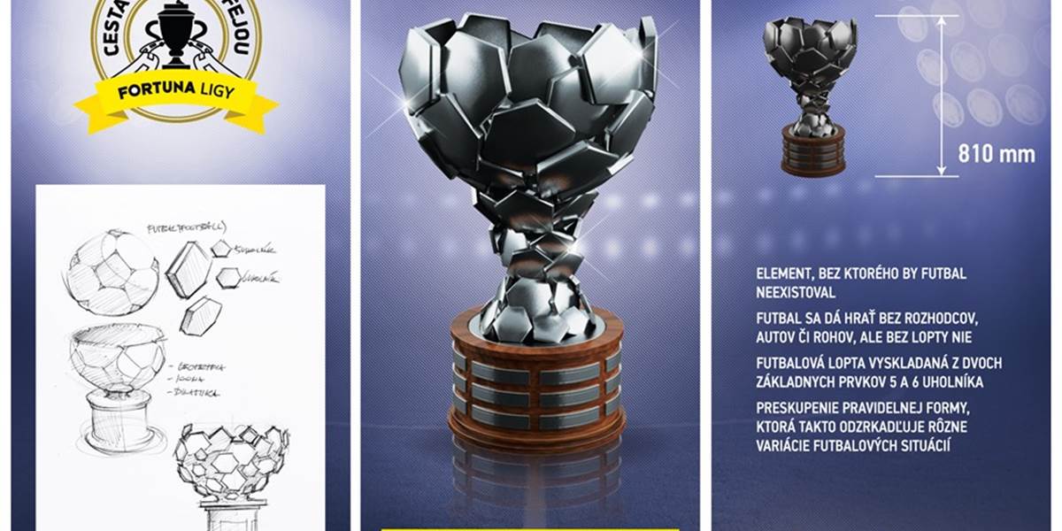 Fortuna liga bude mať novú trofej, vyberú ju fanúšikovia z piatich návrhov
