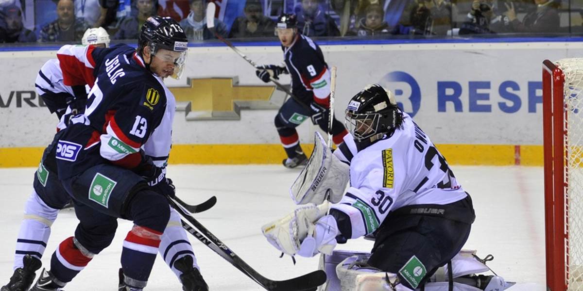 KHL: Slovan po dobrom výkone podľahol žolíkom v Helsinkách 1:2