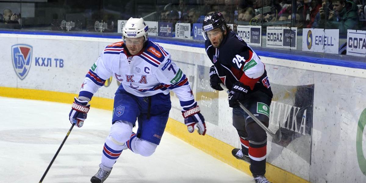 KHL:Slovan uspel na ľade Lokomotivu Jaroslavľ