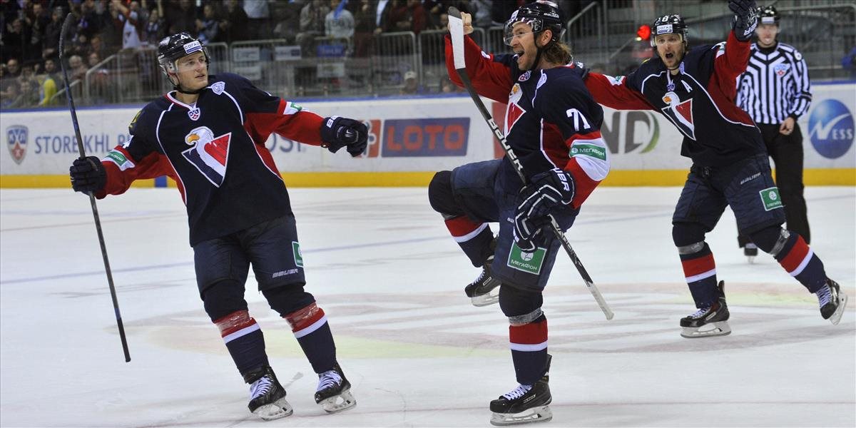 Zápasy KHL videlo vyše 5 miliónov ľudí, Slovan 4. v návštevnosti