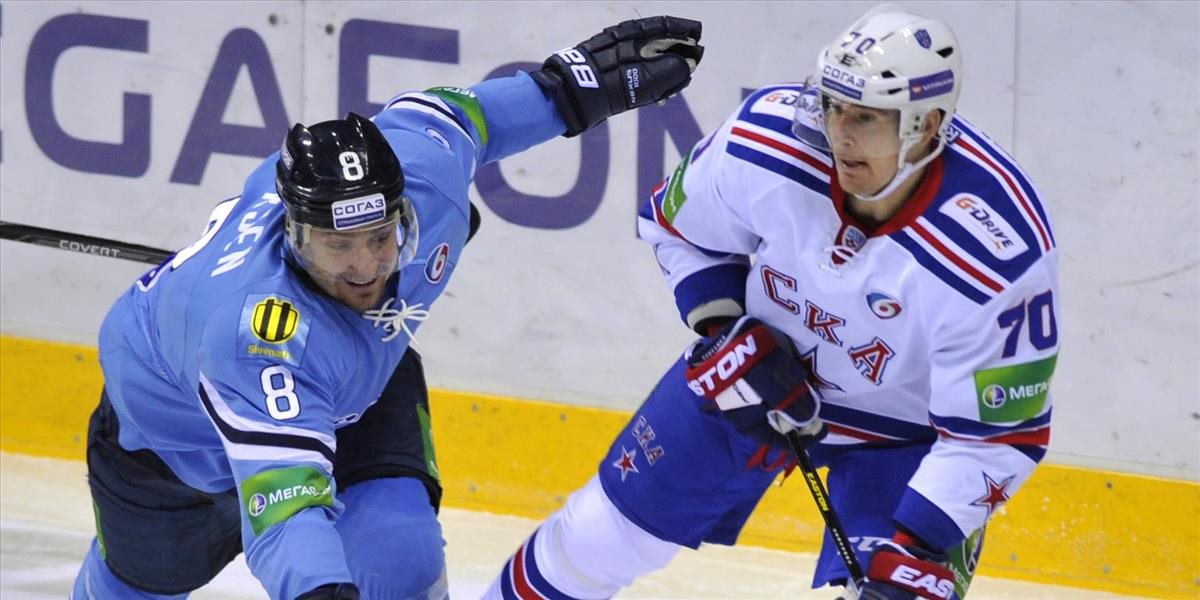 KHL: Roman Červenka by Slovan bral do českej ligy
