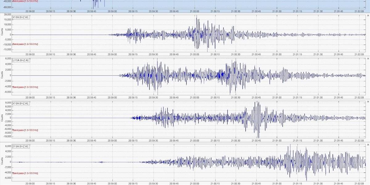 Zemetrasenie s magnitúdou 6.8 zasiahlo pobrežie Japonska, tsunami nehrozia