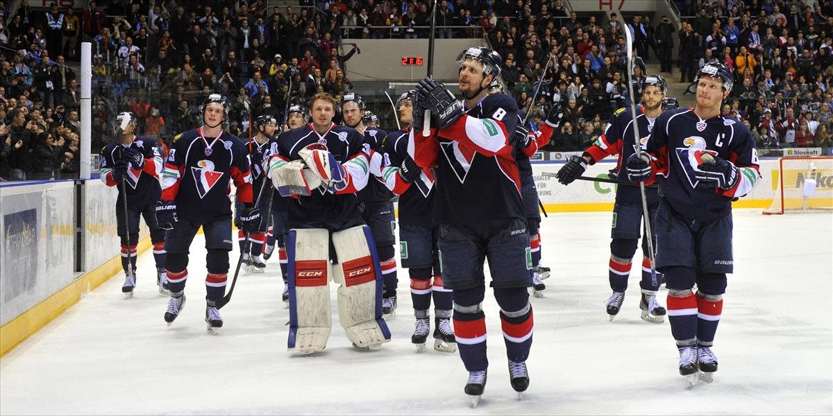 KHL: Vedenie súťaže rozdelí medzi kluby takmer 3 milióny eur