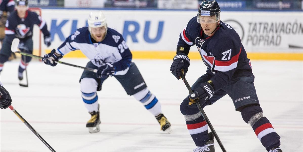 KHL: Vedenie ligy vyplatilo klubom financie za televízne práva