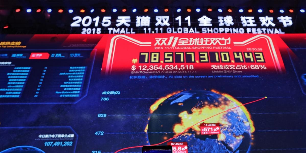 Tržby Alibaby za prvých 12 hodín nákupného festivalu dosiahli vlaňajšiu úroveň