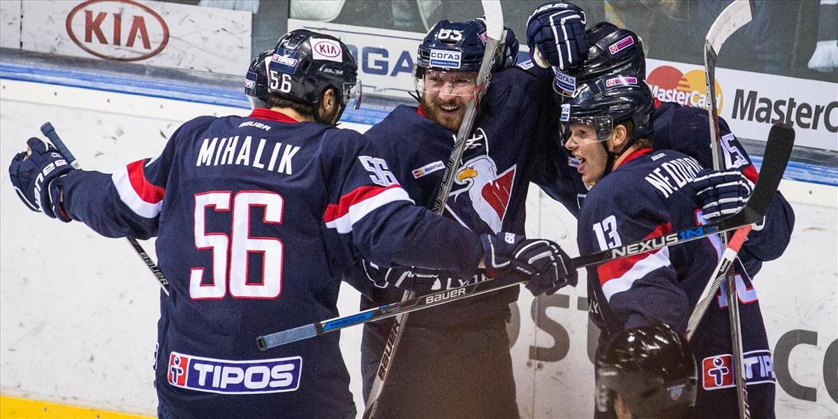 KHL: Slovan zdolal Jokerit 4:2 a v tabuľke je ôsmy