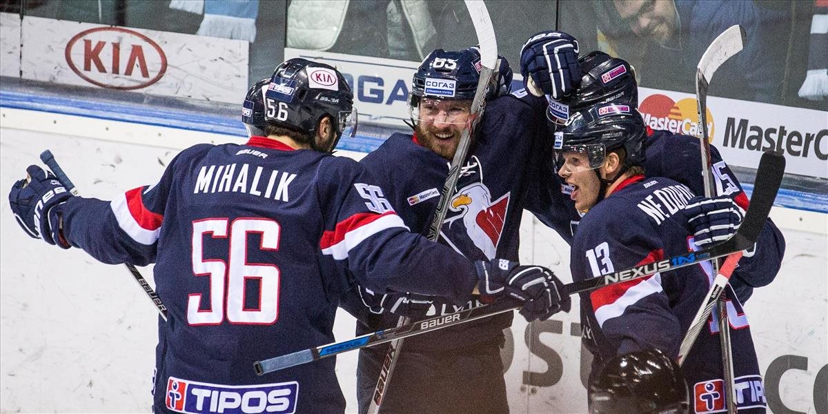 KHL: Slovan Bratislava na výjazde s 23 hráčmi