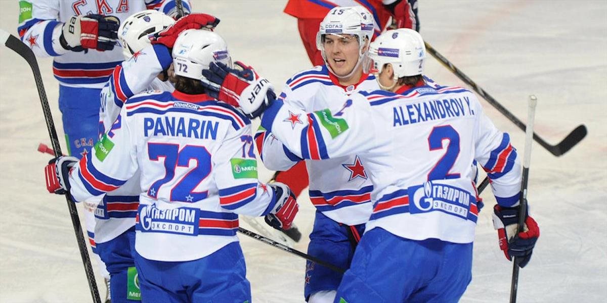 KHL: Petrohrad ďalším štvrťfinalistom play off, Jokerit sa udržal v hre
