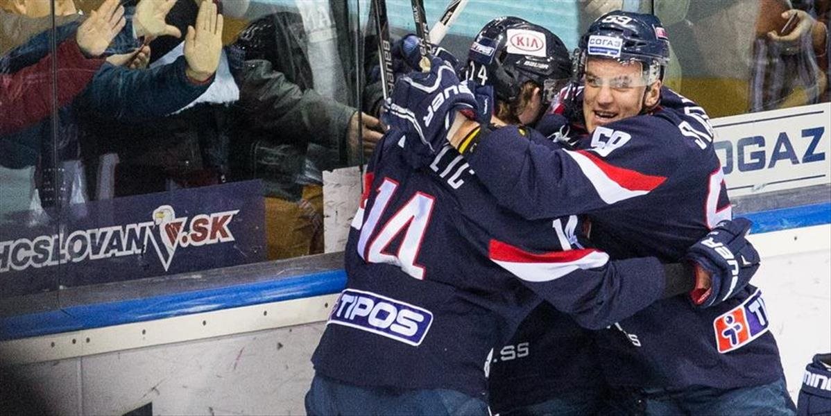 KHL: Slovan v stredu v Maribore s 22 hráčmi, čaká naň Torpedo