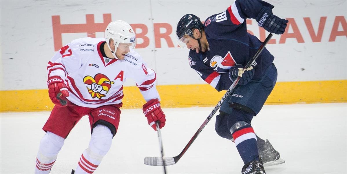 KHL: Slovan doma vydrel tri body s Jokeritom