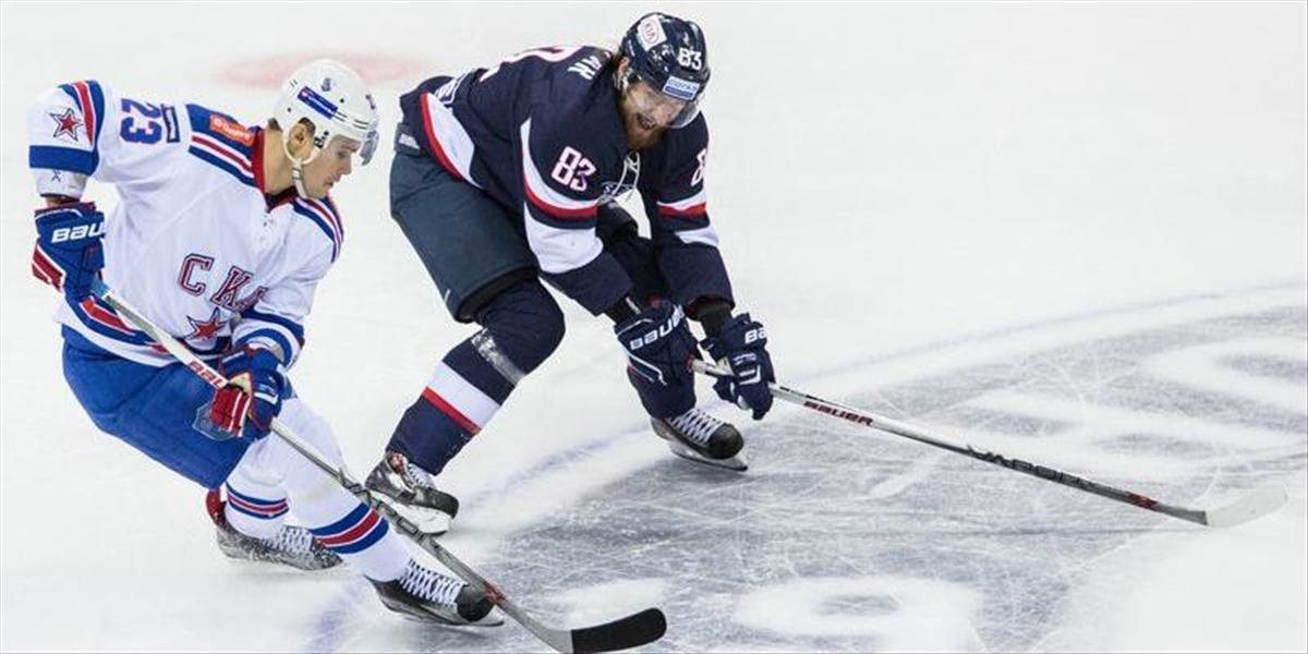 KHL: Dinamo Moskva už nechce bývalého slovanistu Kašpara pre zranenia