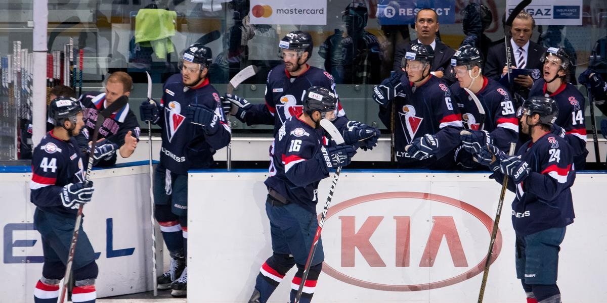 KHL: Slovan prehral v Soči 0:3