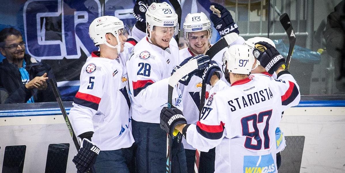 KHL: Slovan zdolal Medveščak až po predĺžení