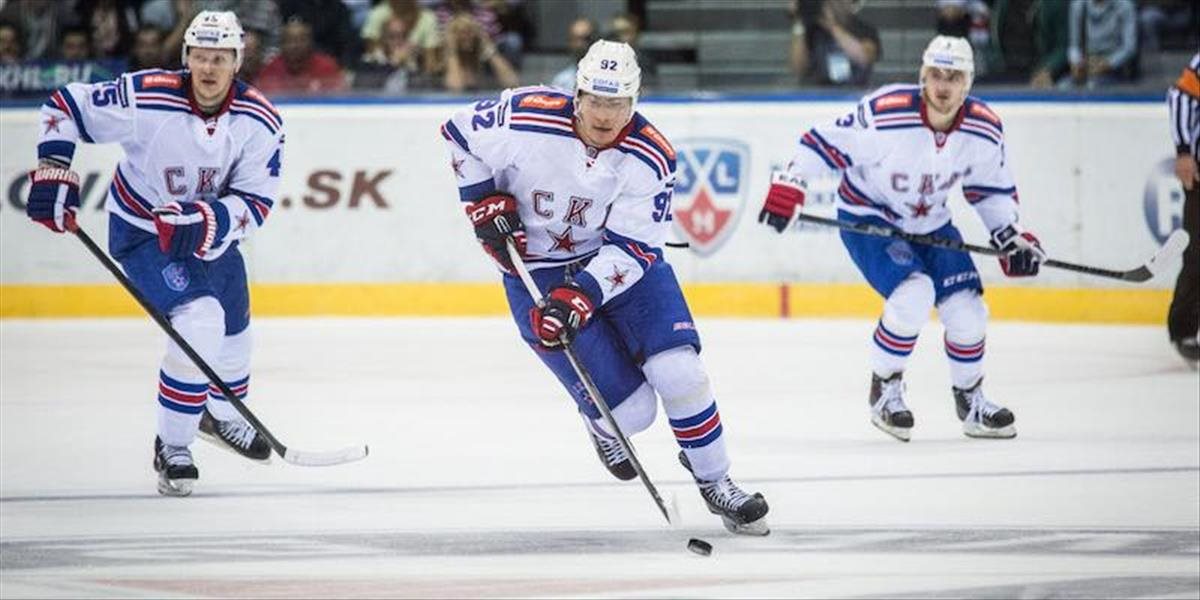 KHL: V hre o Gagarinov pohár už len štyri tímy