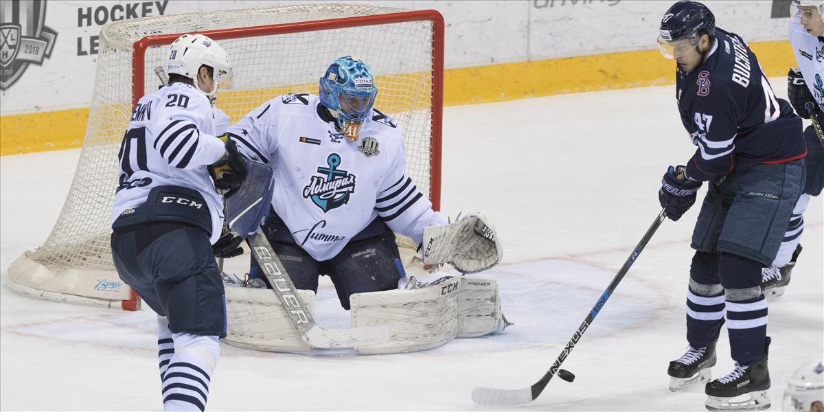 KHL povolila štart svojim hráčom na ZOH v Pjongčangu