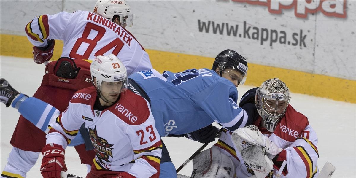 KHL: Slovan je na víťaznej vlne, zdolal aj Červénú hviezdu Kchun-lun