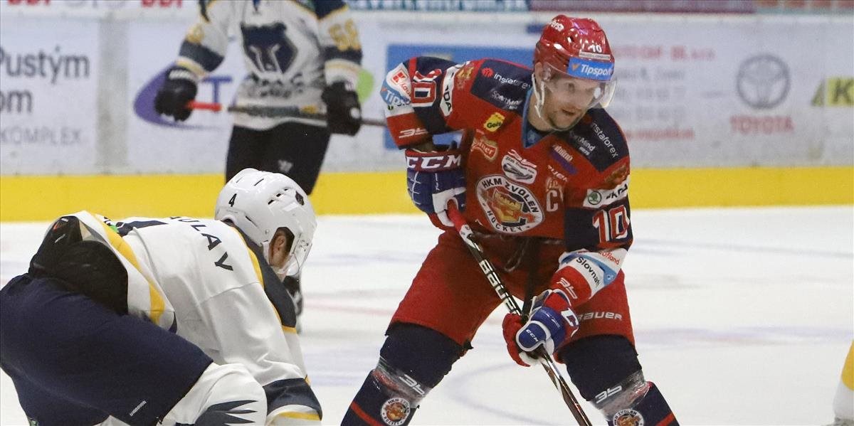 Hráči rozhodli! Toto je najväčší simulant v hokejovej Tipsport lige!