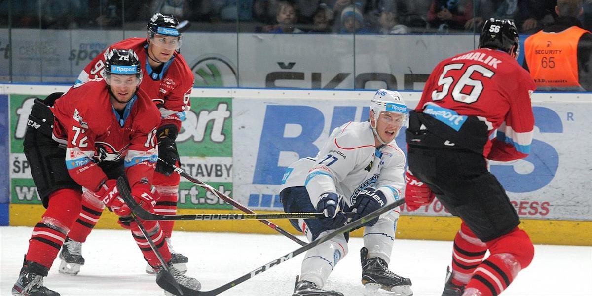 TL: Líder uspel v Nitre, víťazne Slovan i Zvolen