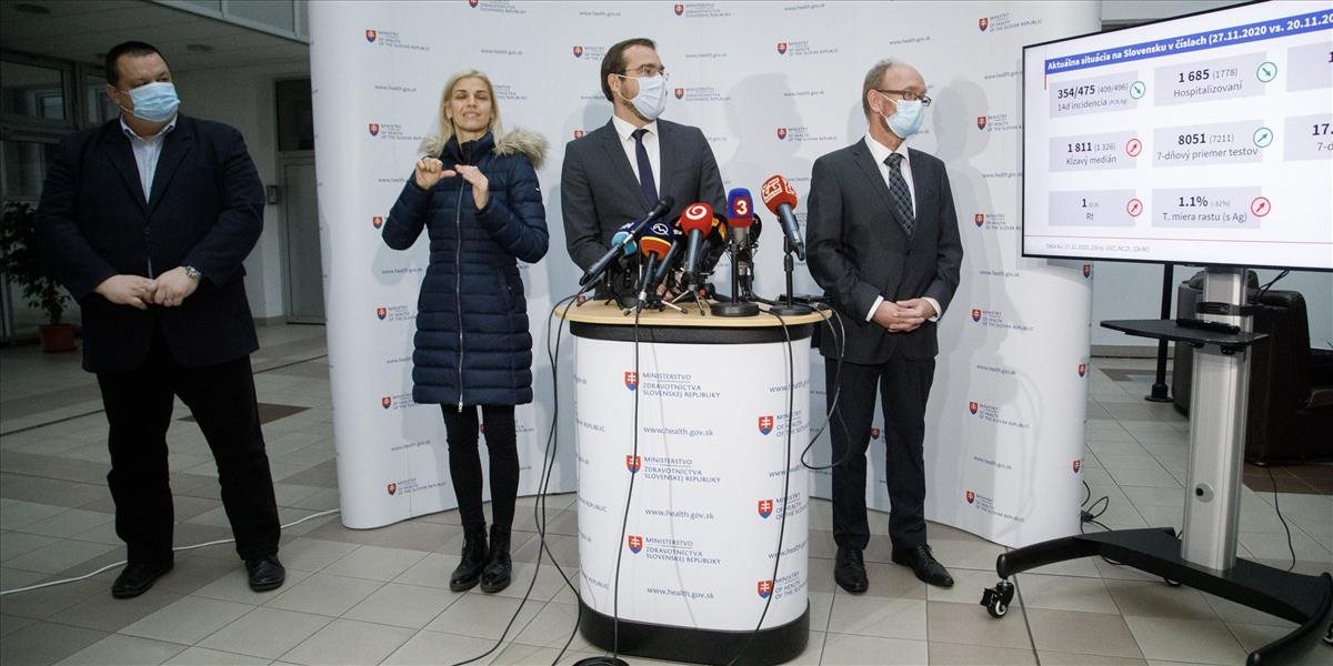Pandémiu sa nedarí dostať pod kontrolu a stále hrozí lockdown. Krajčí tiež zatrhol jednu dôležitú vec!