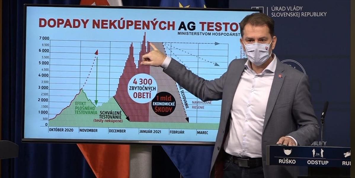 Situácia na Slovensku je kritická! Vláda uvažuje o ďalšom celoplošnom testovaní