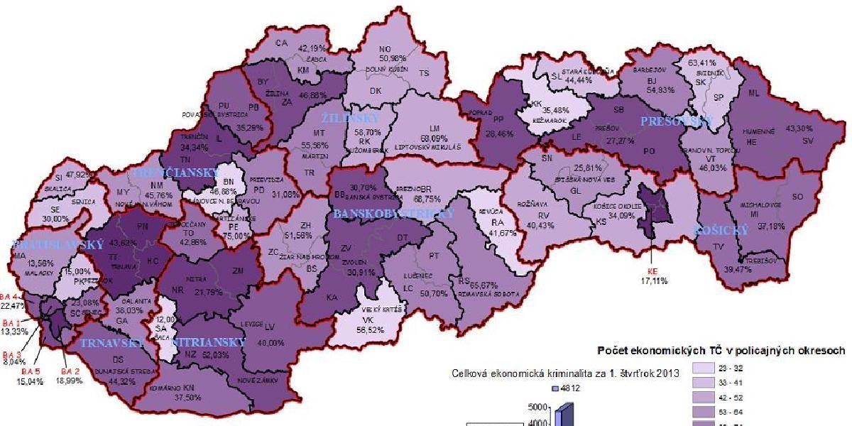 Polícia na svojom webe zverejnila mapy trestných činov na Slovensku