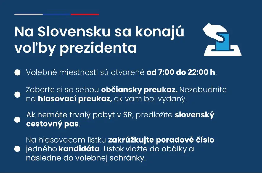 PREHĽAD: Čo je dobré vedieť o voľbe prezidenta?