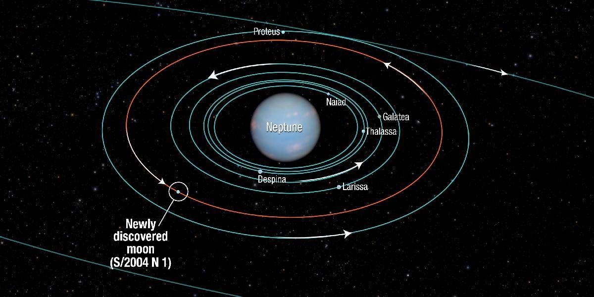 Astronómovia objavili o 14. mesiac planéty Neptún