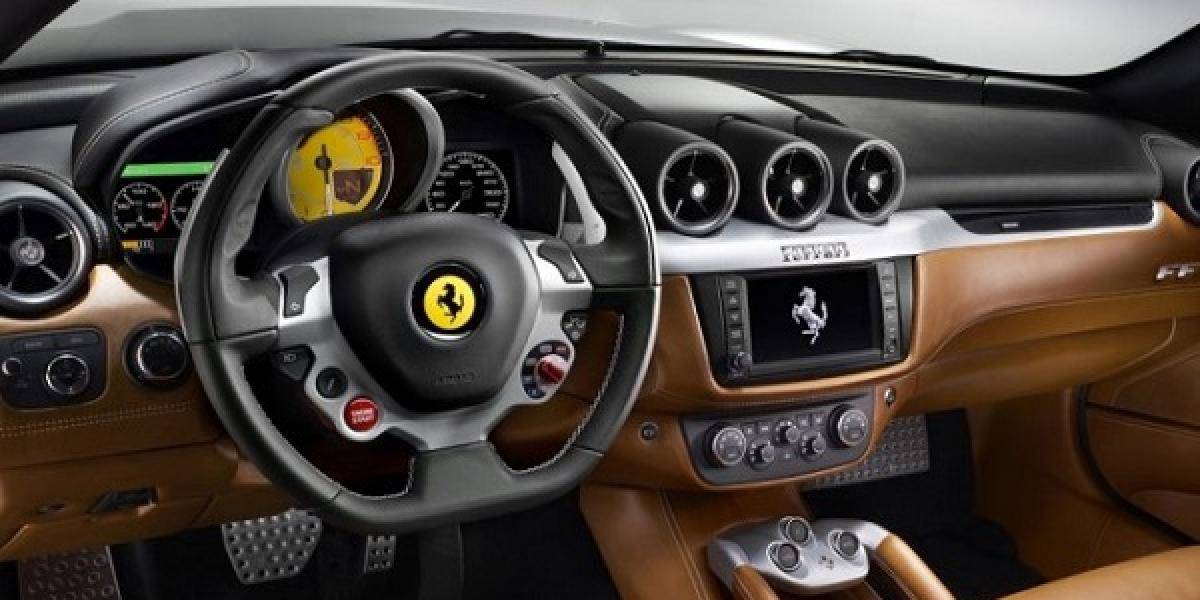 Poznáte všetky modely Ferrari?